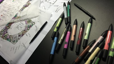 Beplantingsplan tuinontwerp